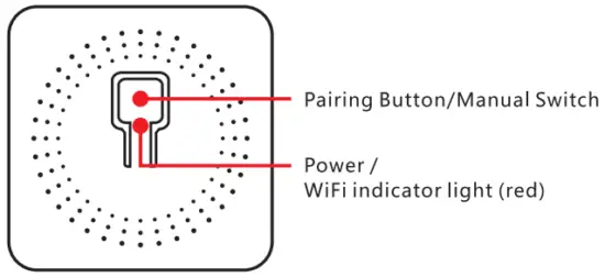Product introduction