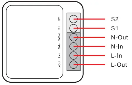 Product introduction