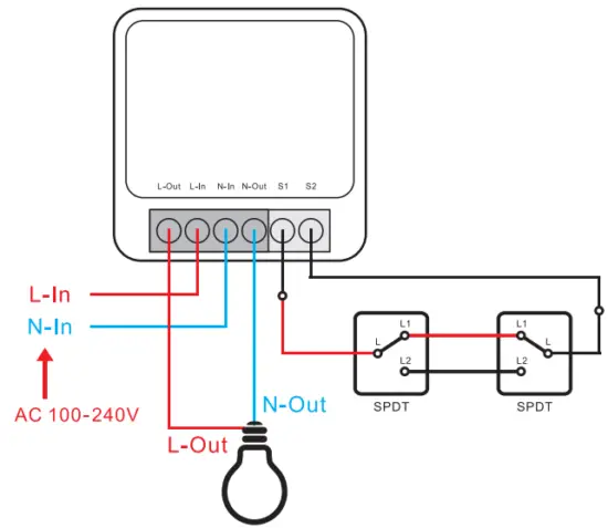Installation instructions