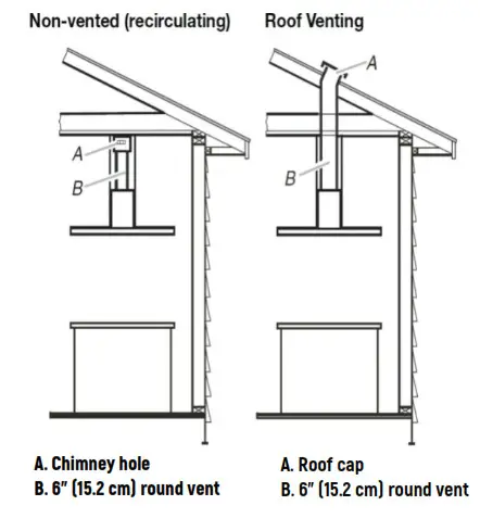 COSMO 63ISS Series Island Range Hood - Ductless