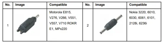 Kaito-KA500-5-way-Powered-Solar-Power-Dynamo-Crank-Wind-Up-Emergency-AM-FM-SW-NOAA-Weather-Alert-Radio-fig-6