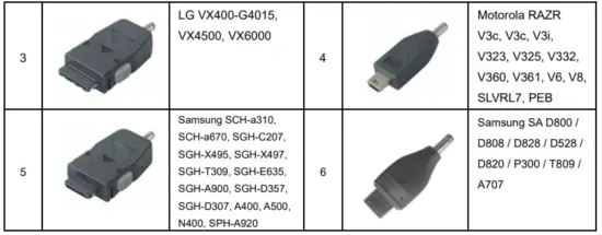 Kaito-KA500-5-way-Powered-Solar-Power-Dynamo-Crank-Wind-Up-Emergency-AM-FM-SW-NOAA-Weather-Alert-Radio-fig-8