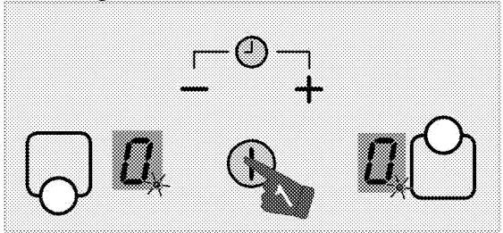 Cylinda IHI5230T Induction Hob 14