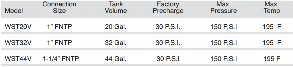 WATER SOURCE WST Series Pressurized Well Tanks Owner's Manual - SPECIFICATIONS & PERFORMANCE