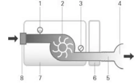 ResMed-AirCurve-10-CPAP-Machine-AirSense-FIG-18