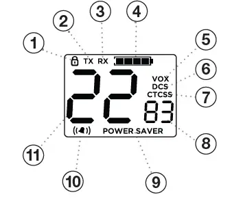 DEWALT-DXFRS800-Handheld-Portable-Two-Way-Radio-fig-2