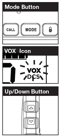 DEWALT-DXFRS800-Handheld-Portable-Two-Way-Radio-fig-20