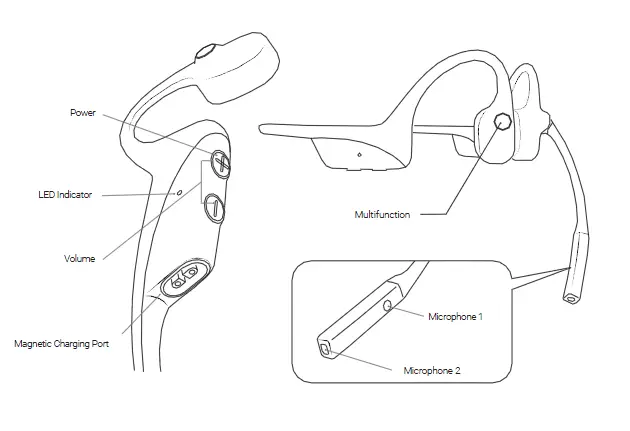 AFTERSHOKZ -OpenComm- Bone- Conduction -Bluetooth -Headset -1