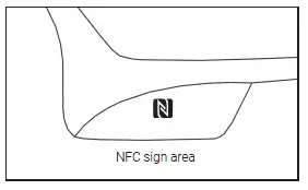 AFTERSHOKZ -OpenComm- Bone- Conduction -Bluetooth -Headset -2