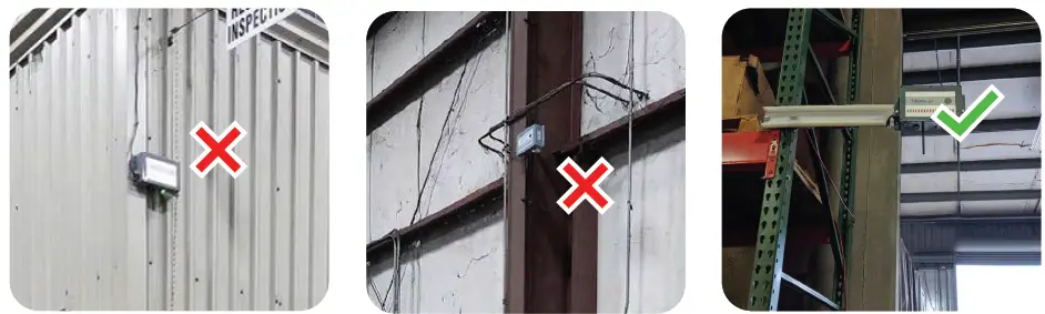 Litum 200 Endurance Gateway-FIG-2