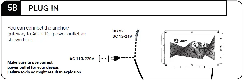Litum 200 Endurance Gateway-FIG-7