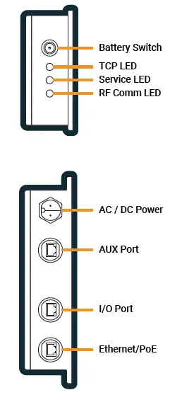 Litum 200 Endurance Gateway-FIG-8