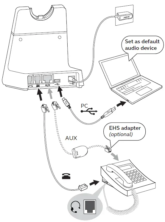 Jabra-WHB051BS-Engage-65-Convertible-Wireless-DECT-Headset-FIG-1