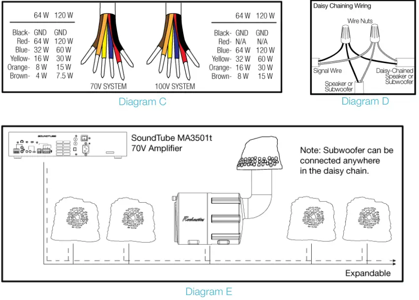 Rockustics-PUNKROCK-G 5.25-Inch-Coaxial-Rock-Speaker-fig-1