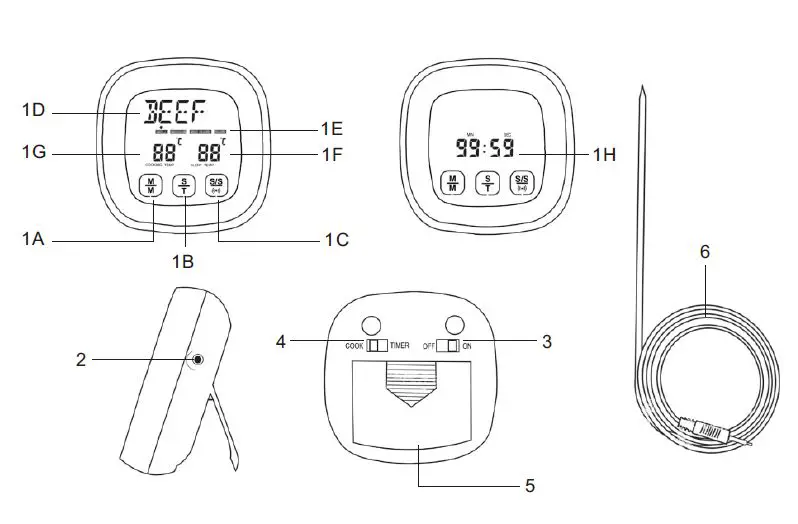 BLAUPUNKT-FTM501-Meat-Thermometer-fig1