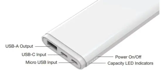 FIG 1 Power Bank Layout