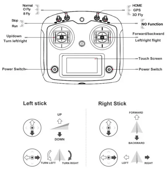 FLY WING Bell 206 Scale Helicopter - OVERVIEW