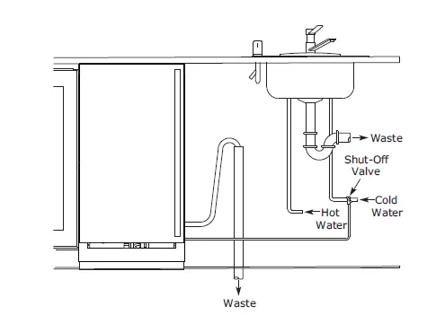 U-LINE 115 V and 60 Hz 15 Inch Clear Ice Machines fig 6