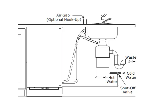 U-LINE 115 V and 60 Hz 15 Inch Clear Ice Machines fig 7