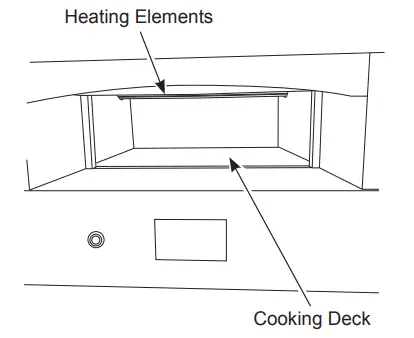 Cooking Instructions