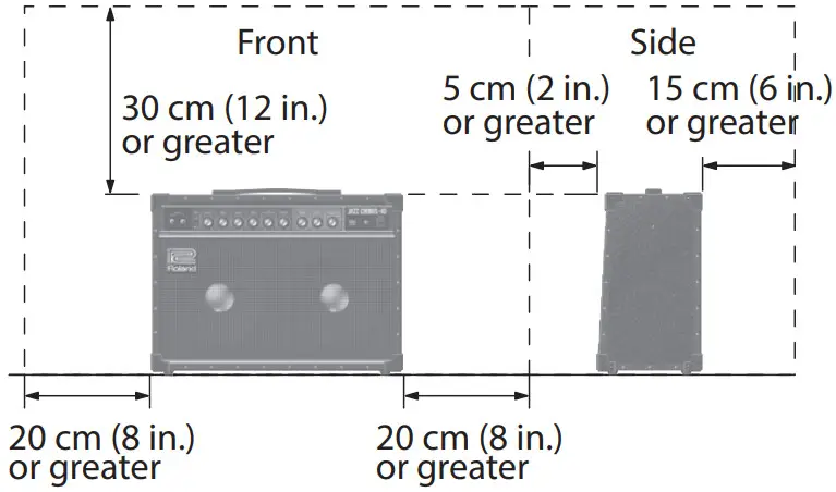 Rolad JC-40 Jazz Chorus Guitar Amplifier - figure 2