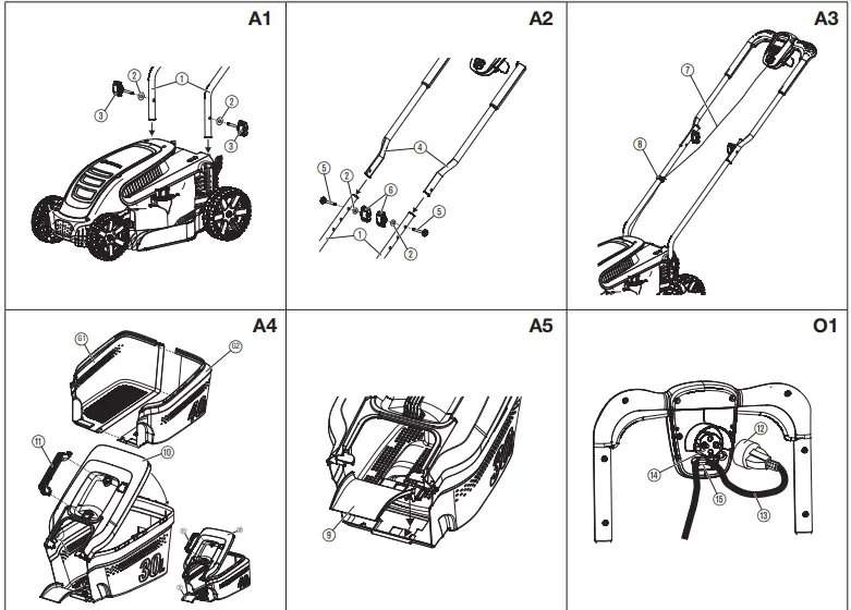 GARDENA Electric Lawnmower4