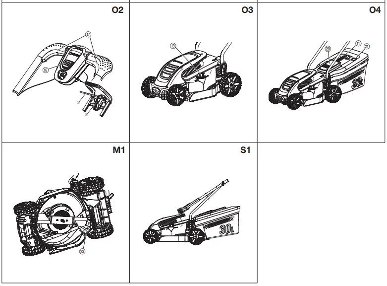 GARDENA Electric Lawnmower5
