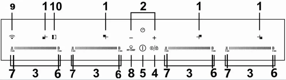 Hoover HTPS64MCTTWIFI H HOB 500 INDUCTION - Control Panel