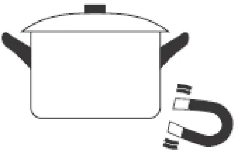 Hoover HTPS64MCTTWIFI H HOB 500 INDUCTION - Cookware