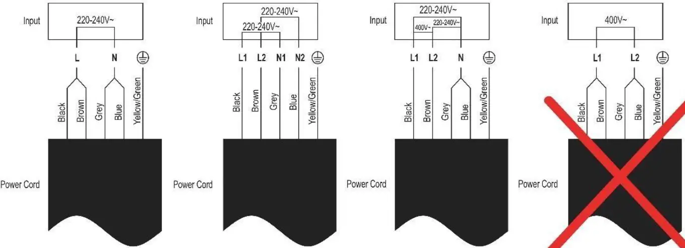 Hoover HTPS64MCTTWIFI H HOB 500 INDUCTION - circuit