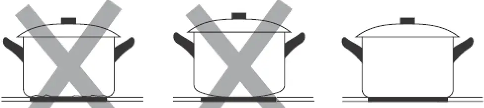 Hoover HTPS64MCTTWIFI H HOB 500 INDUCTION - curved base