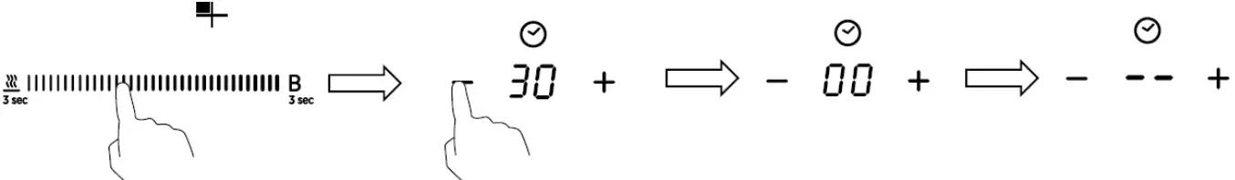 Hoover HTPS64MCTTWIFI H HOB 500 INDUCTION - time 5