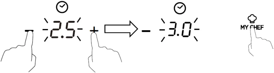 Hoover HTPS64MCTTWIFI H HOB 500 INDUCTION - timer indicator