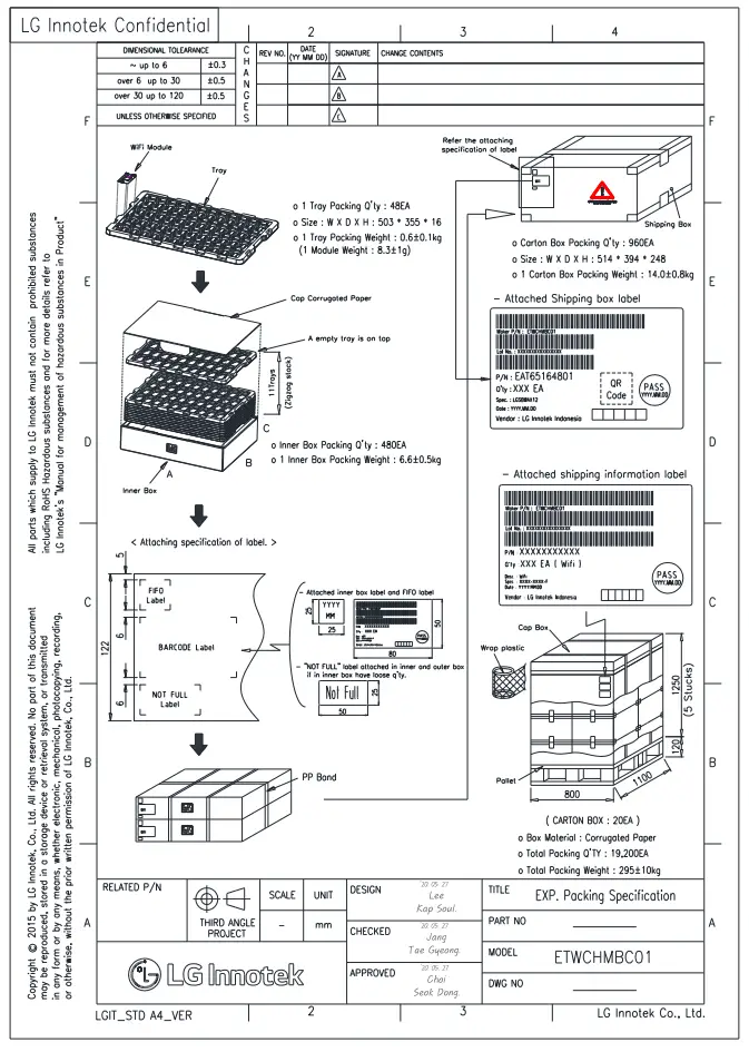 LG Innotek LGSBWAX12 RF Module - fig 5