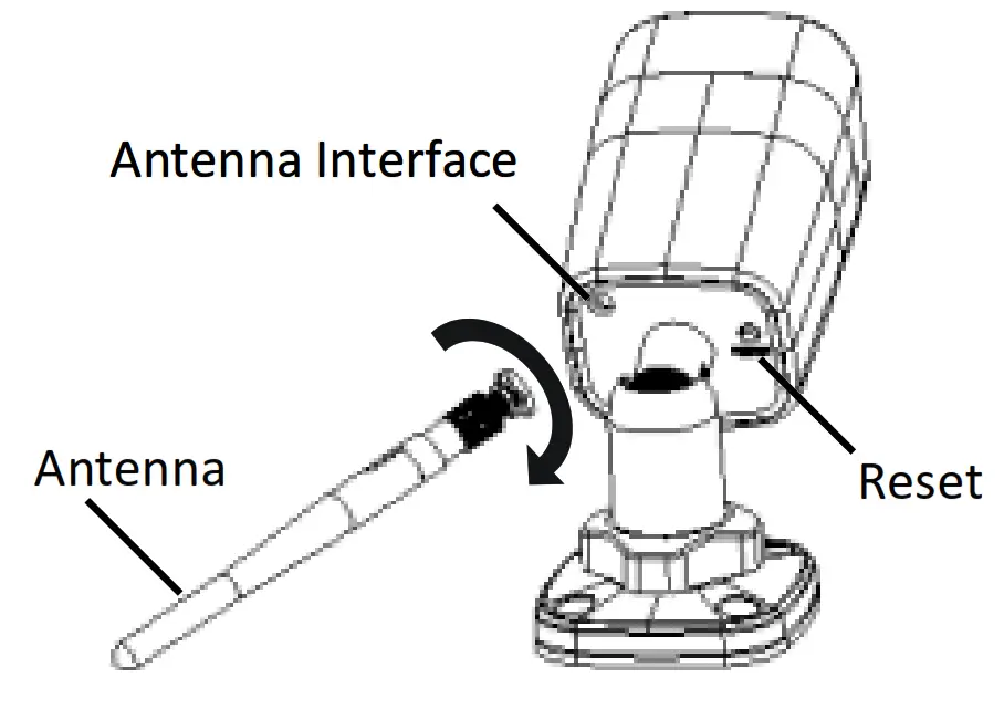 Observint Technologies Network Bullet Cameras - fig 6