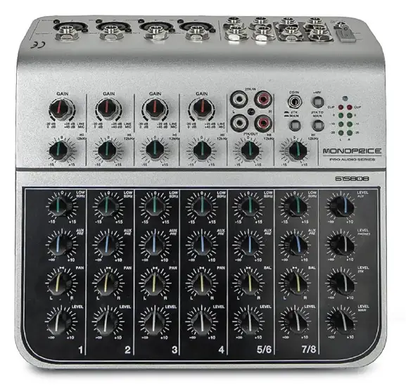 Monoprice 8-channel Audio Mixer With Usb User Manual