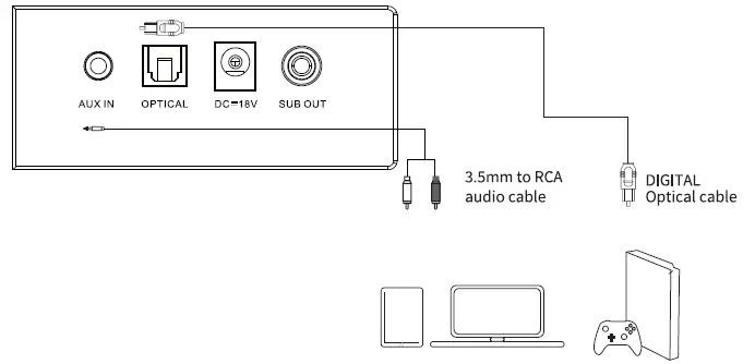 ULTIMEA-TAPIO-V-2.1-Inch-Soundbar-System-fig10