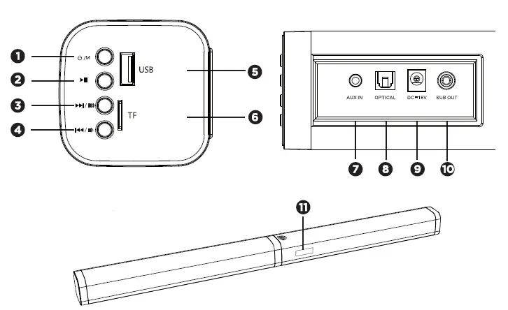 ULTIMEA-TAPIO-V-2.1-Inch-Soundbar-System-fig2
