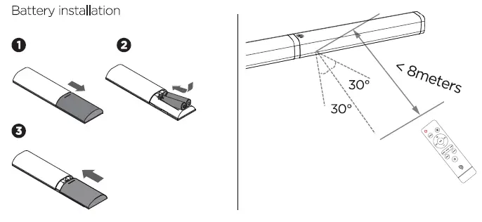 ULTIMEA-TAPIO-V-2.1-Inch-Soundbar-System-fig3