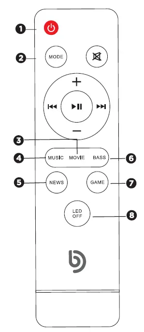 ULTIMEA-TAPIO-V-2.1-Inch-Soundbar-System-fig4