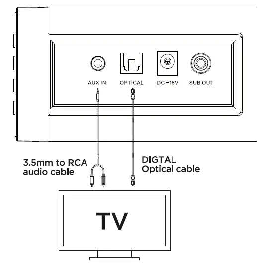 ULTIMEA-TAPIO-V-2.1-Inch-Soundbar-System-fig9