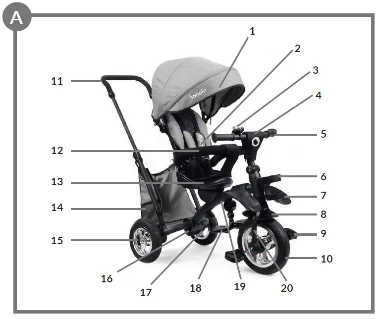 lionelo-LO-TRIS-Tris-Three-Wheeler-Bike-FIG-1