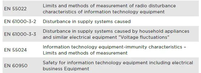 NZXT N7 Z690 ATX MOTHERBOARD 2