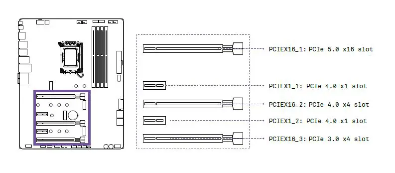 NZXT N7 Z690 ATX MOTHERBOARD 24