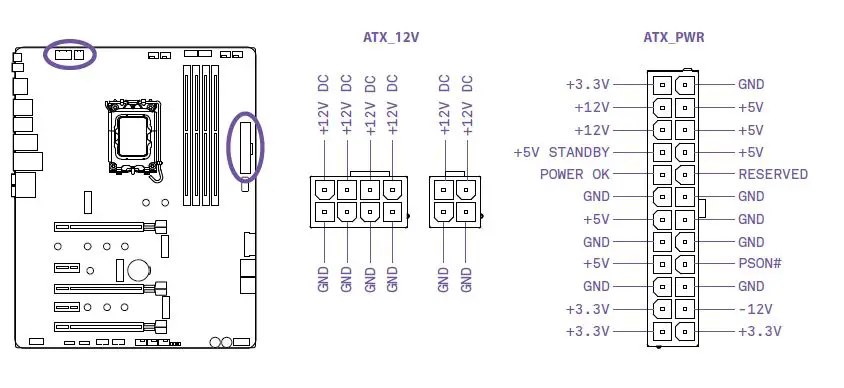 NZXT N7 Z690 ATX MOTHERBOARD 30