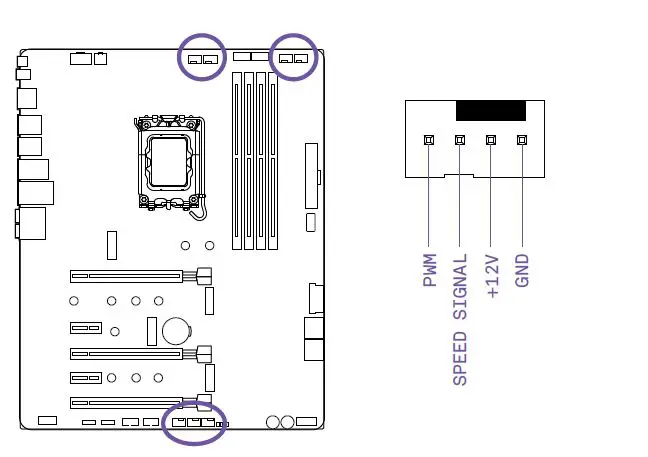NZXT N7 Z690 ATX MOTHERBOARD 37