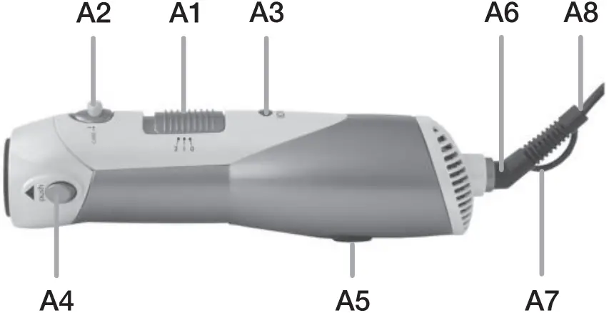eta 2322 Hot-Air Multi-Purpose Brush with Ionization 1A