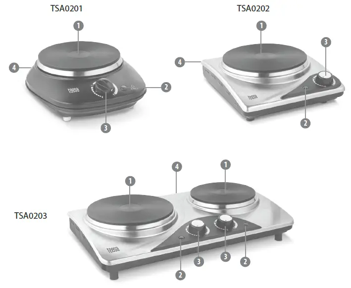 teesa-TSA0201-Electric-Hot-Plate-fig-1
