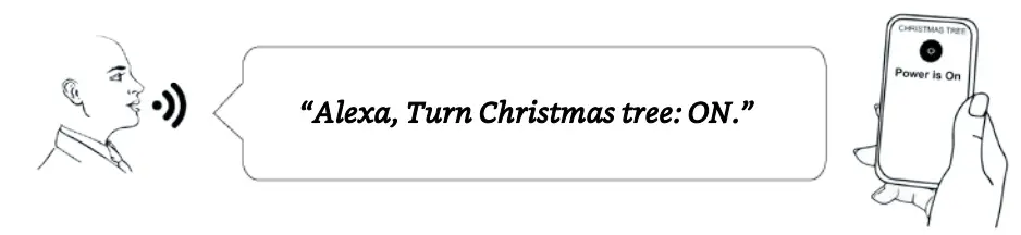 Mr-Christmas-H259964-Alexa-Compatible-LED-Christmas-Tree-17