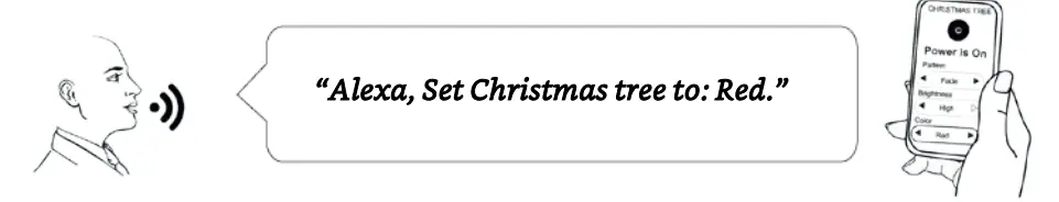 Mr-Christmas-H259964-Alexa-Compatible-LED-Christmas-Tree-18